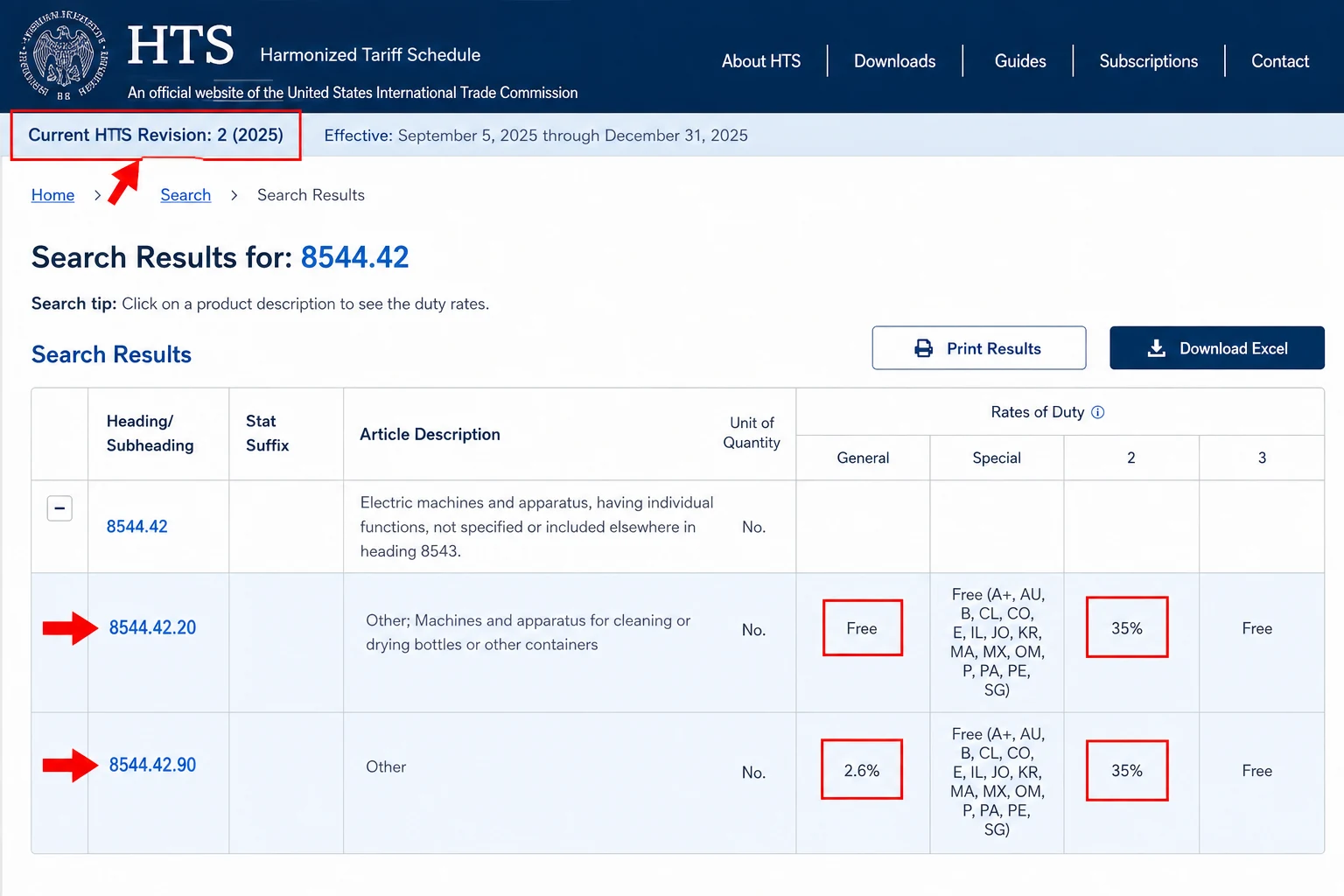US Harmonized Tariff Schedule search results for heading 8544.42 showing a free duty rate on telecommunications cable and 2.6% on other cable.