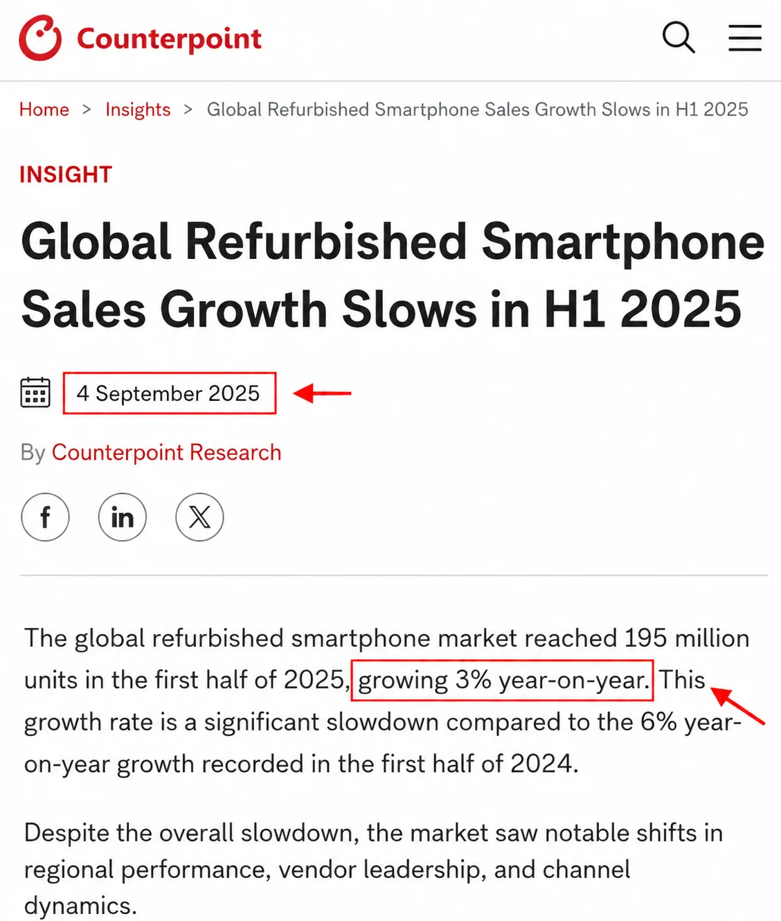 Counterpoint Research page reporting 3% year-on-year growth in global refurbished smartphone sales for the first half of 2025.