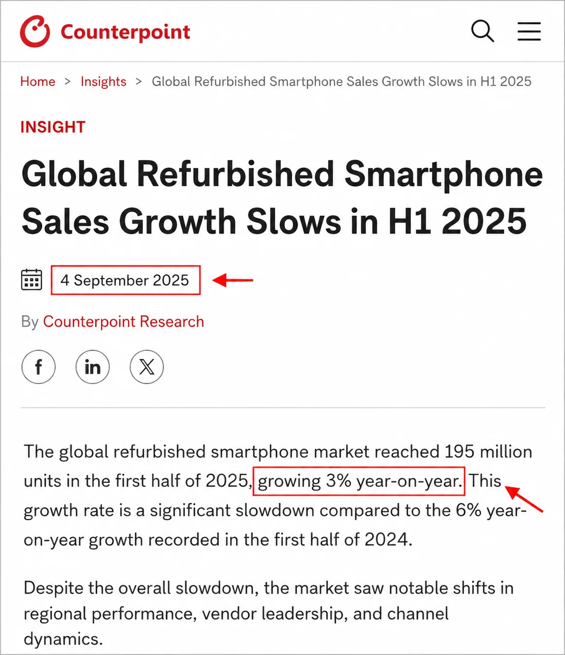 Counterpoint Research page reporting 3% year-on-year growth in global refurbished smartphone sales for the first half of 2025.