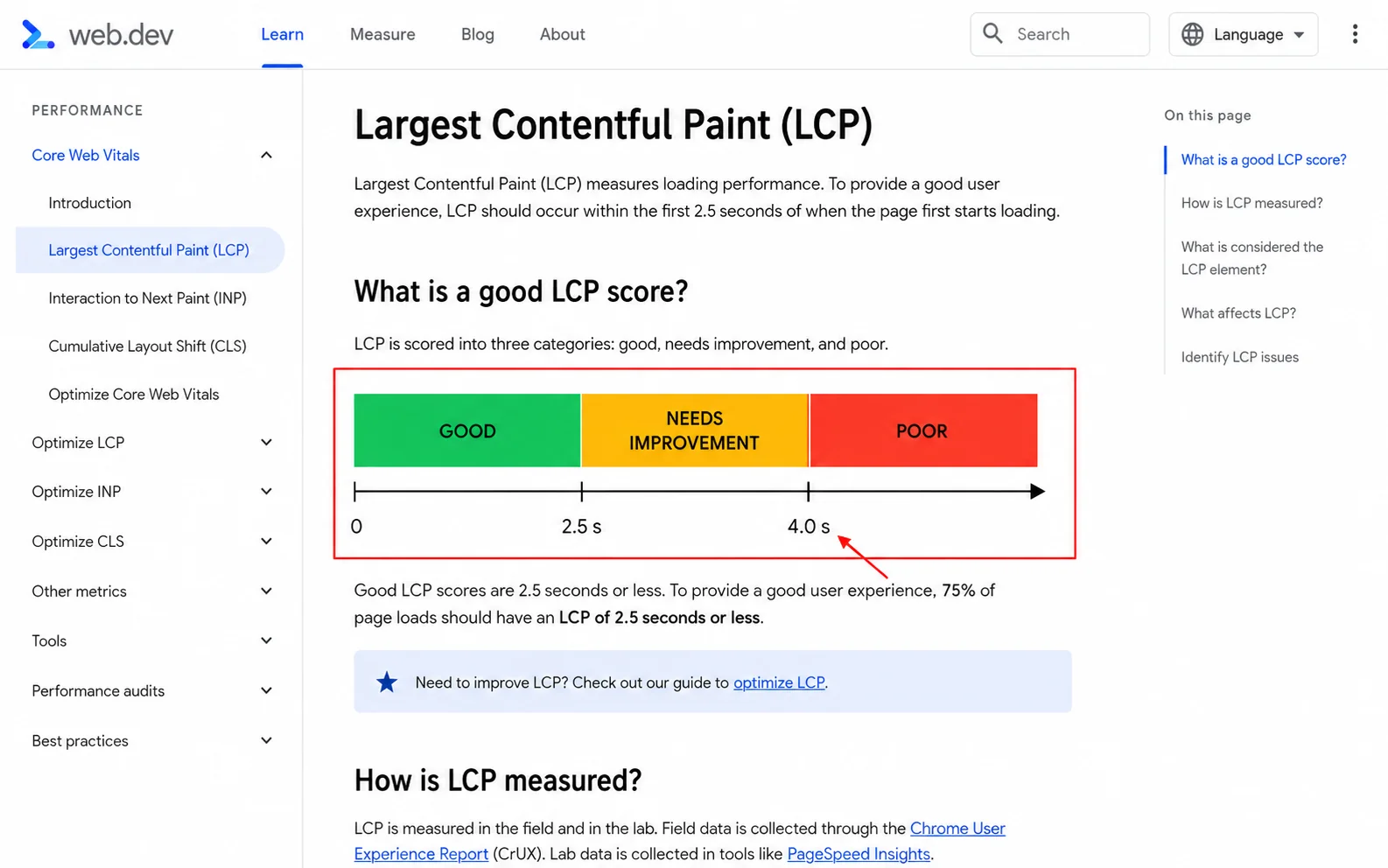 Google web.dev diagram showing LCP thresholds at 2.5 and 4.0 seconds.