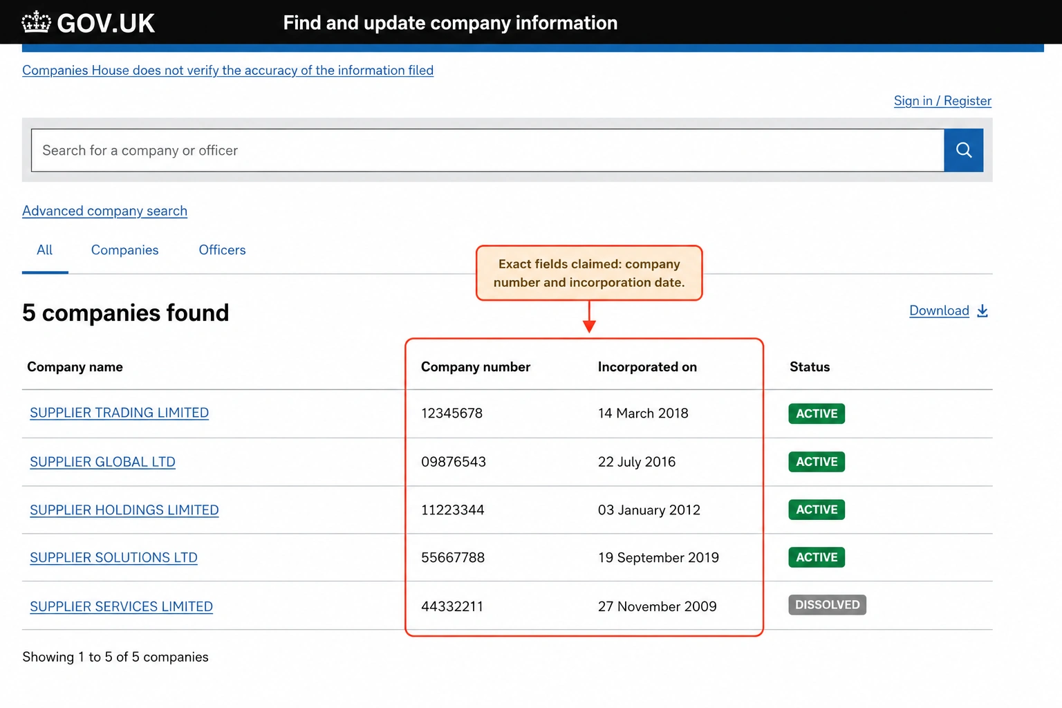 Companies House search results listing registered companies with company numbers and status