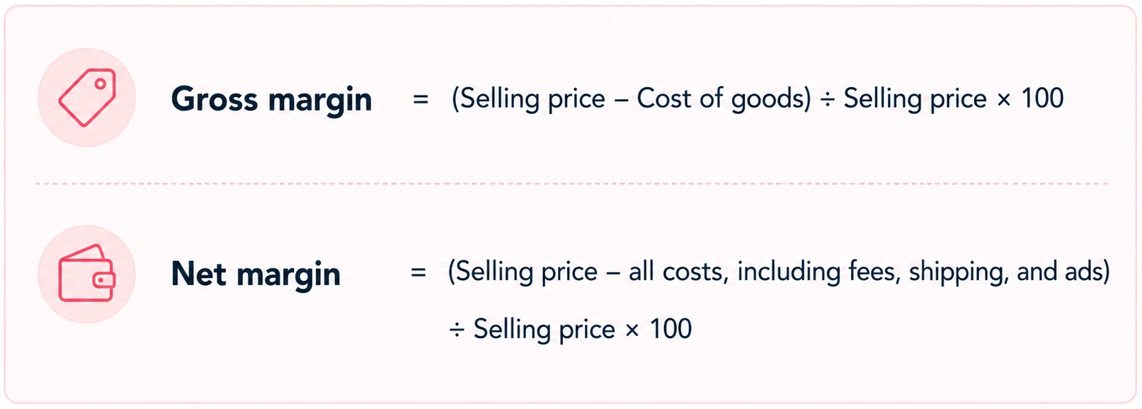 Quick worked example. Say you source a gua sha and jade roller set for $8 landed (product plus inbound freight) and sell it for $40: