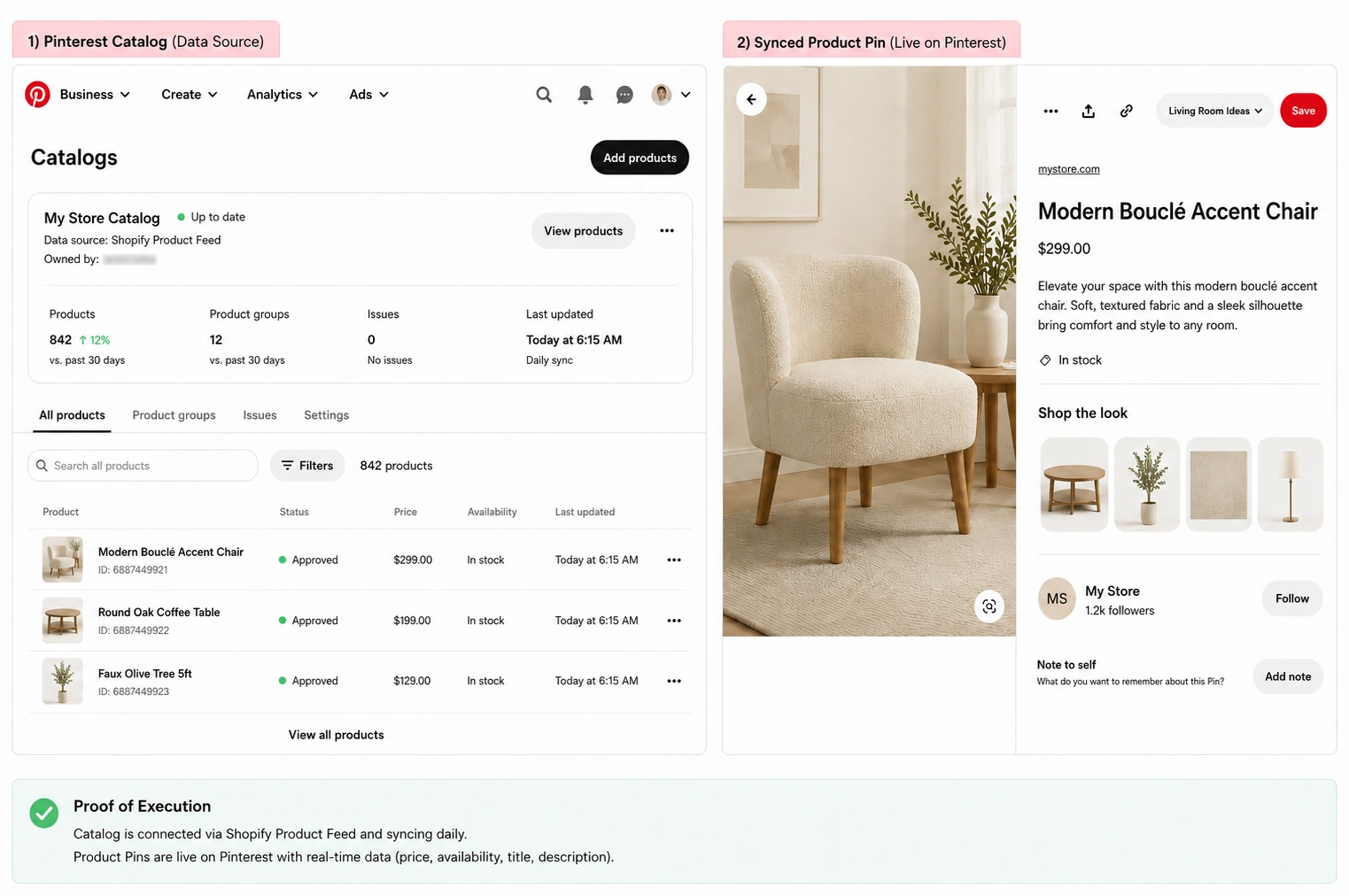 Pinterest Catalog
