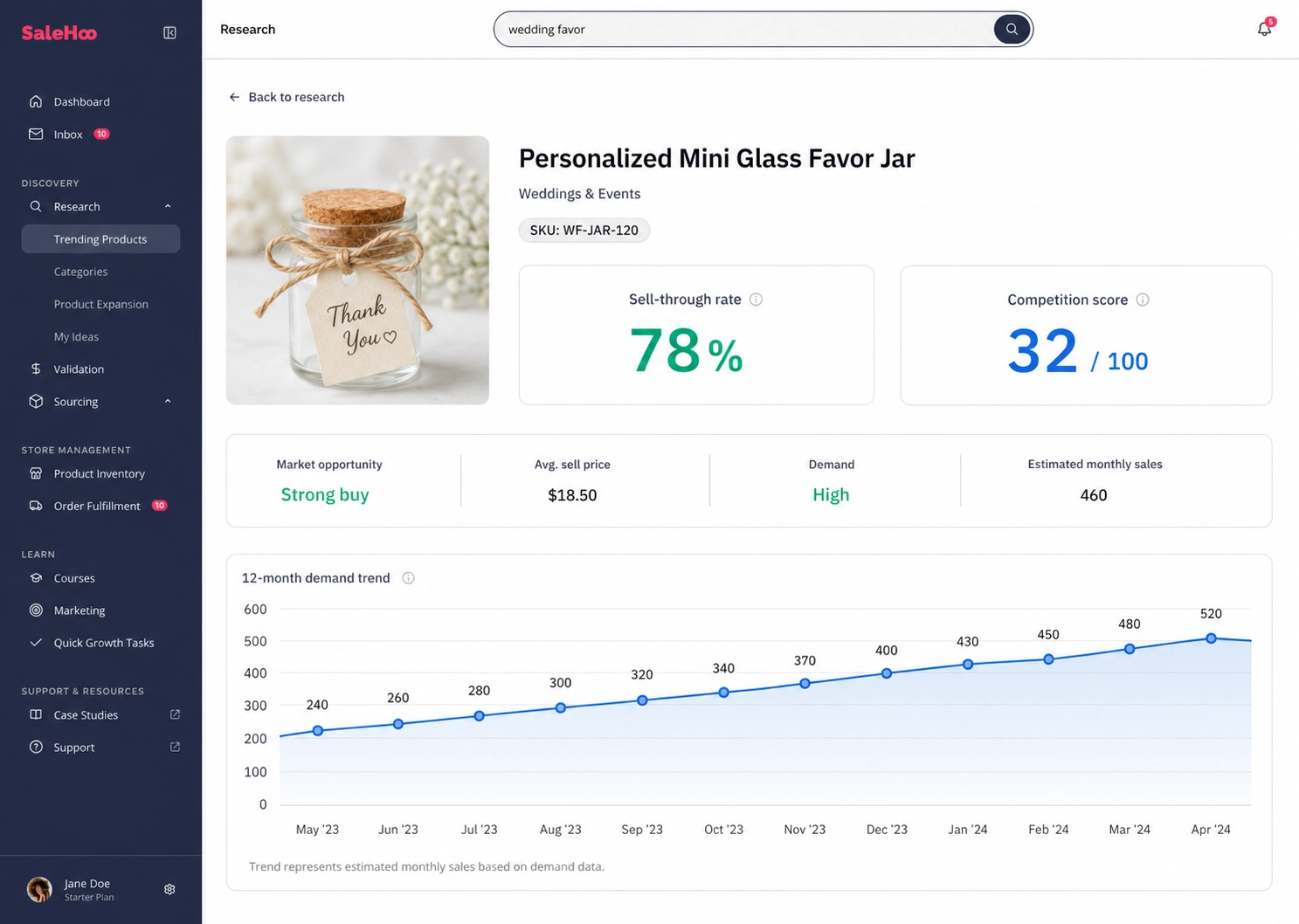 SaleHoo Research dashboard listing trending product ideas with growth, 12-month trend, market opportunity, demand, competition and average sell price for each product