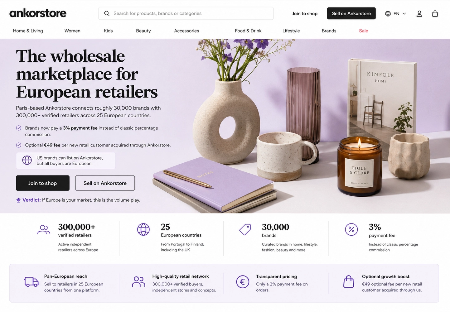 ankorstore