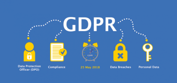What Does GDPR Mean for eCommerce? A Guide to Compliance for Online Sellers